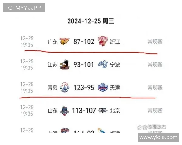 2016年CBA广东队与深圳队精彩对决回放全记录与分析