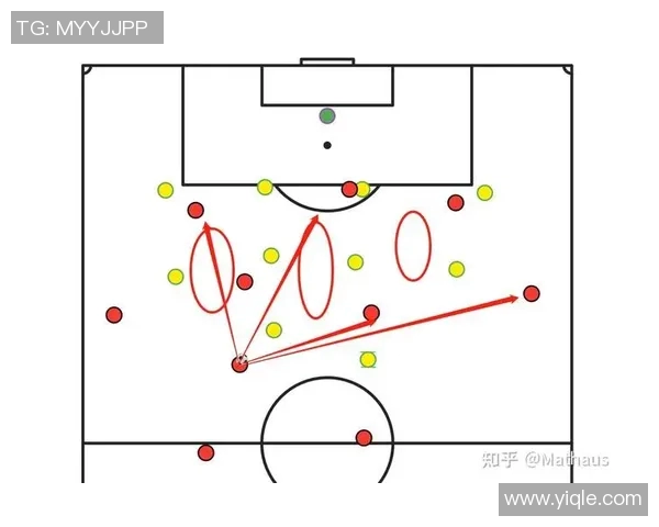 北京足球队区域防守的优缺点分析与战术调整建议