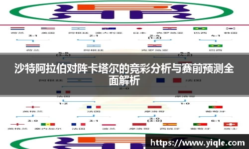 沙特阿拉伯对阵卡塔尔的竞彩分析与赛前预测全面解析
