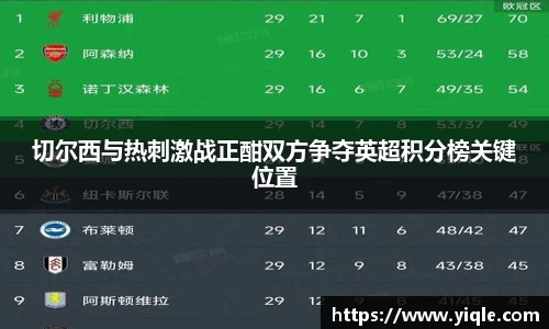 切尔西与热刺激战正酣双方争夺英超积分榜关键位置