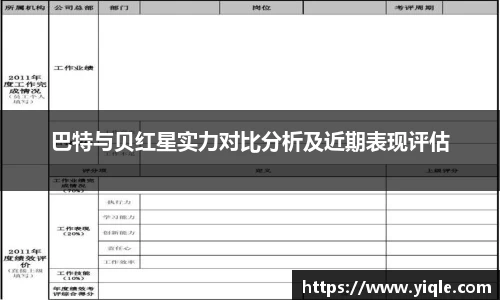 巴特与贝红星实力对比分析及近期表现评估