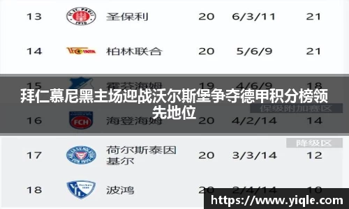 拜仁慕尼黑主场迎战沃尔斯堡争夺德甲积分榜领先地位