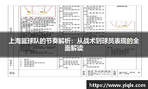 上海篮球队的节奏解析：从战术到球员表现的全面解读